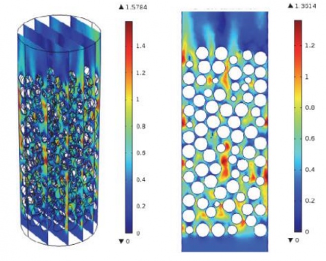 Novel Heterogeneous Submillimeter-Scale High-Efficiency Separator